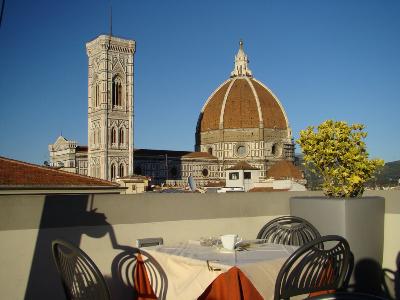 Things to Do in Florence: Dine Outside, Auto Europe