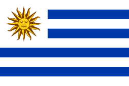 Uruguay Alquiler de Coches
